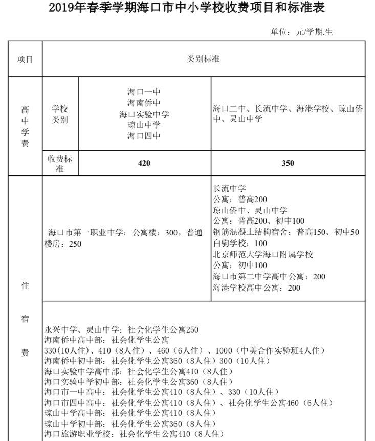 2019������й��k��С�W(xu��)�������M(f��i)��(bi��o)��(zh��n)