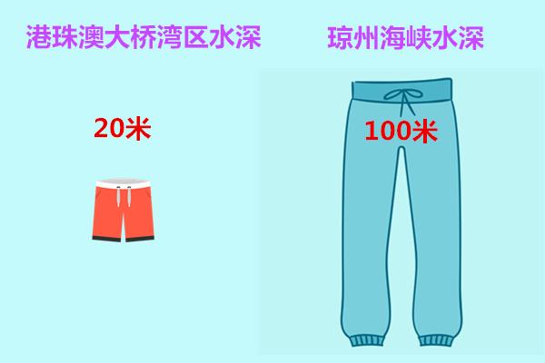 ���ݺ��{��ĺ���