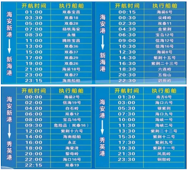 ���������ڴ������ڱ�