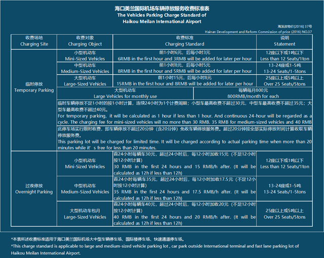 �������m�C(j��)��(ch��ng)ͣ܇(ch��)���M(f��i)��(bi��o)��(zh��n)