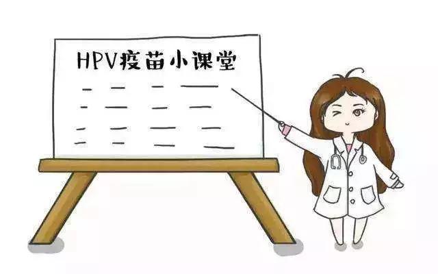 HPV���糣Ҋ(ji��n)��(w��n)��