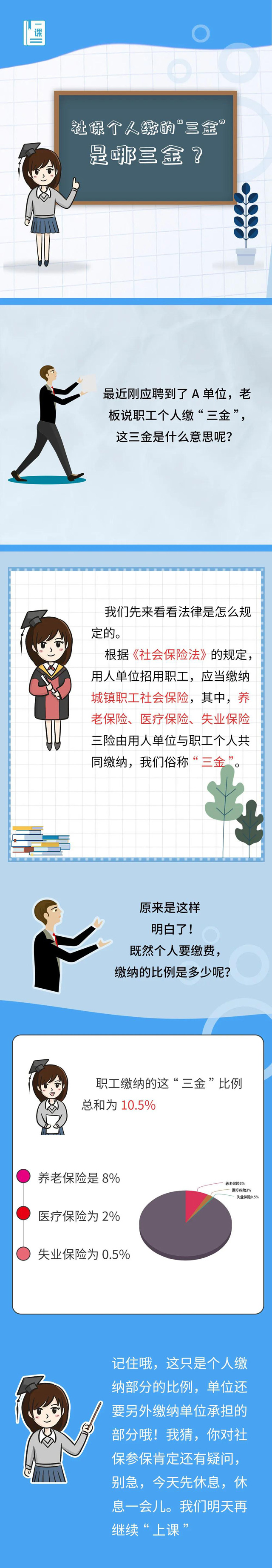 �籣����Ҫ�U��&ldquo;����&rdquo;��