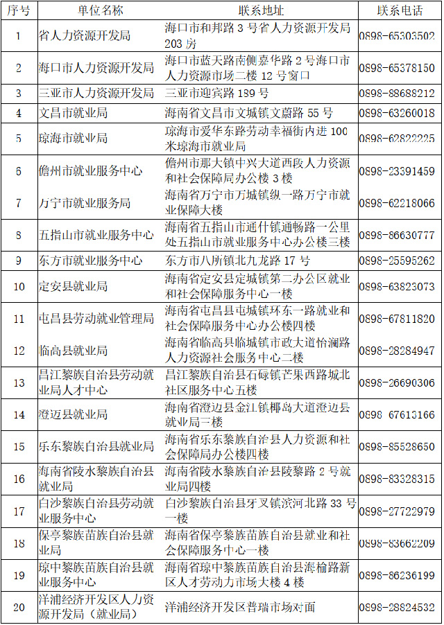 ����ʡ�͘I(y��)Ҋ��(x��)����(li��n)ϵ��ʽ