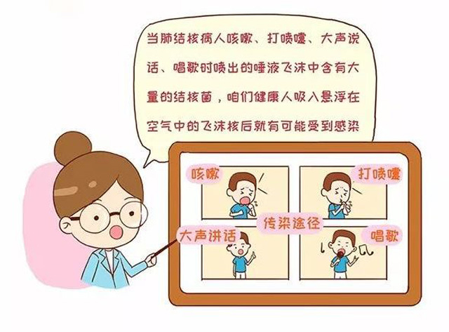 ���ԡ���̵2�������������ɵ��˷νY(ji��)����Ҫ���r���\