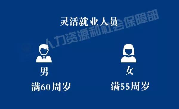 �k�����ݵ�����