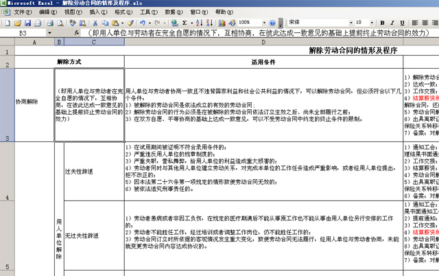 ����ڄ�(d��ng)��ͬ�����μ�����excel�ęn���d