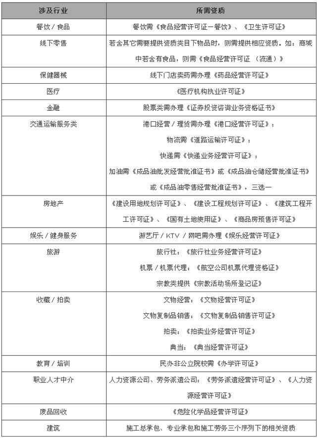 �����ИI(y��)�Y�|(zh��)