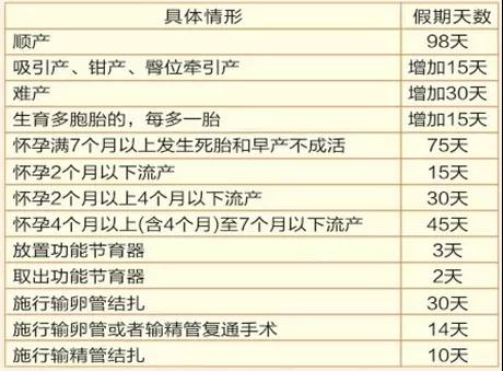 �������U���������ܽ��N�����������씵(sh��)һ�[��