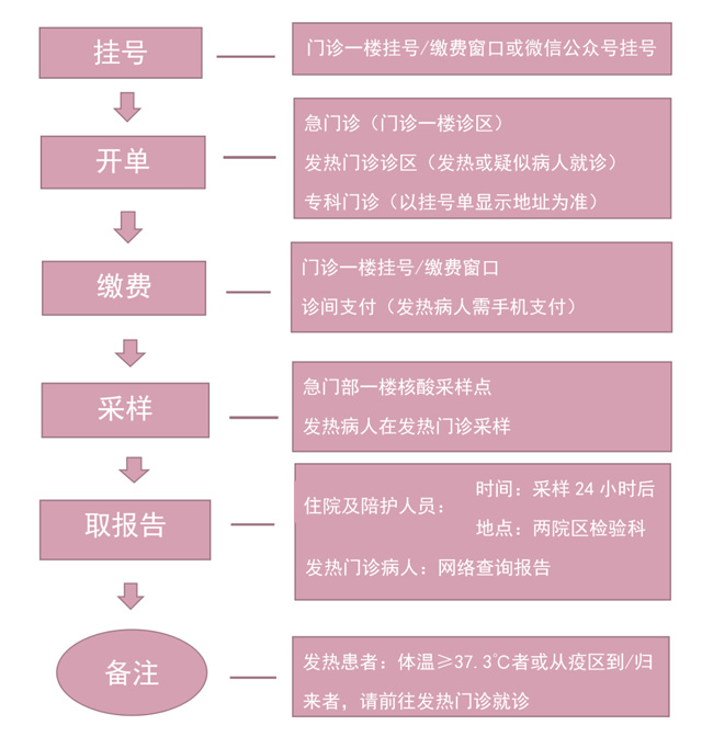 �����ЋD�ױ���Ժ�T(m��n)�\����z�y(c��)����