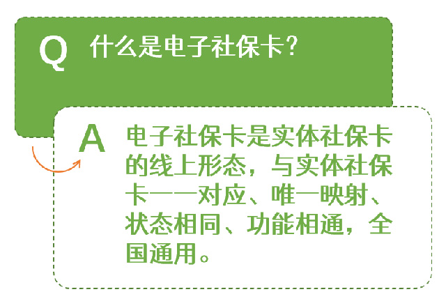 ����ʡ�����һ��ͨ ��Ҋ����