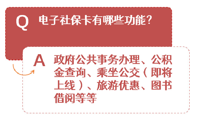 ����ʡ�����һ��ͨ ��Ҋ����