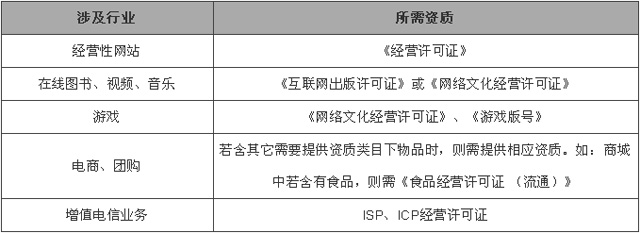 ��(li��n)�W(w��ng)��Y�|(zh��)