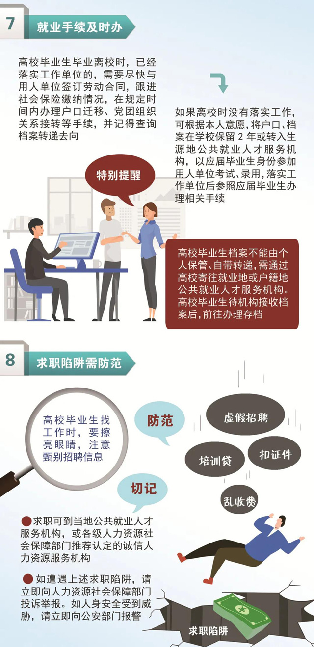 ��У���I(y��)���ҹ����r(sh��)һ��Ҫע��Щʲô��