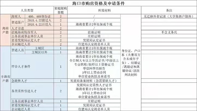 2021�������ُ���Y���Լ���Ո�l����ʲô��