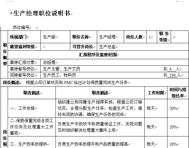 ��˾���a(ch��n)��(j��ng)�퍏λ؟word�ęn���d