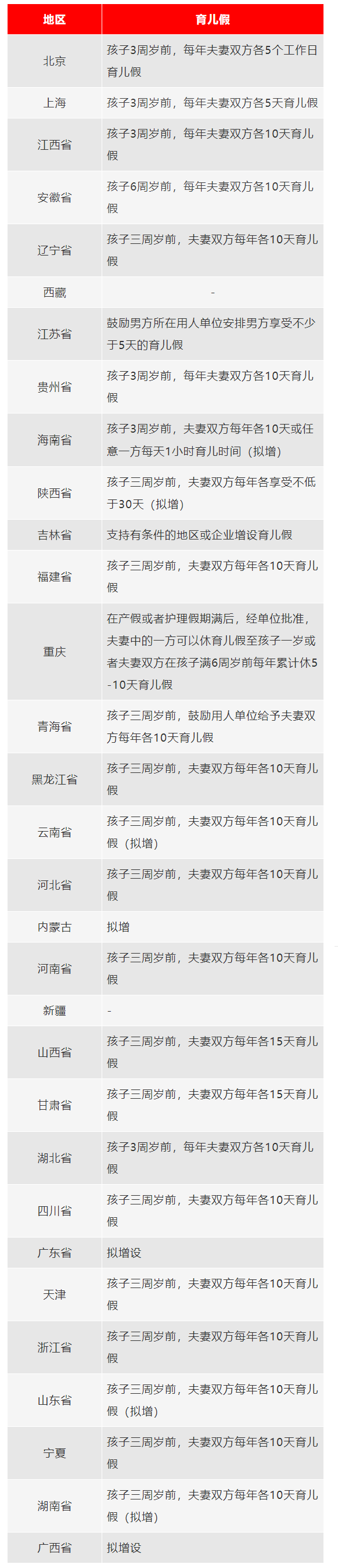 ��˾�ϰ���Ո�����ن�������Ո�ٶ����죿