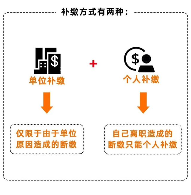  �����(zh��n)���w���̑����`��͘I(y��)�ˆT�������º�׷�a�U�M�ķ�ʽ�����U�M������