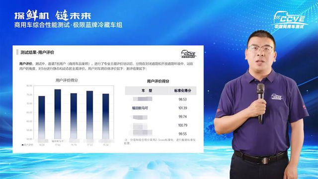 �O���{(l��n)�����܇(ch��)�Ñ��u(p��ng)�r(ji��)�Y(ji��)���l(f��)��