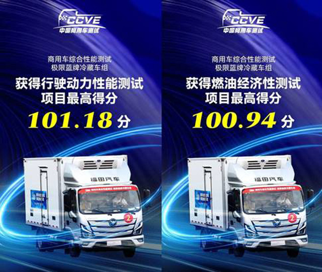 ȫ��һ���W�R��S1���܇(ch��)��(d��ng)����ȼ�ͽ�(j��ng)��(j��)��ȫ���I(l��ng)��